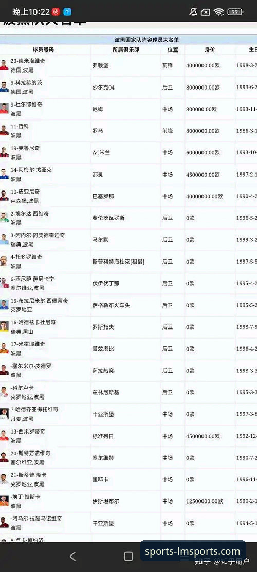 lm体育app好用吗 波黑淘汰意大利晋级世界杯深度评测:LM体育官方平台见证四星蓝衣军团连续三届无缘决赛圈